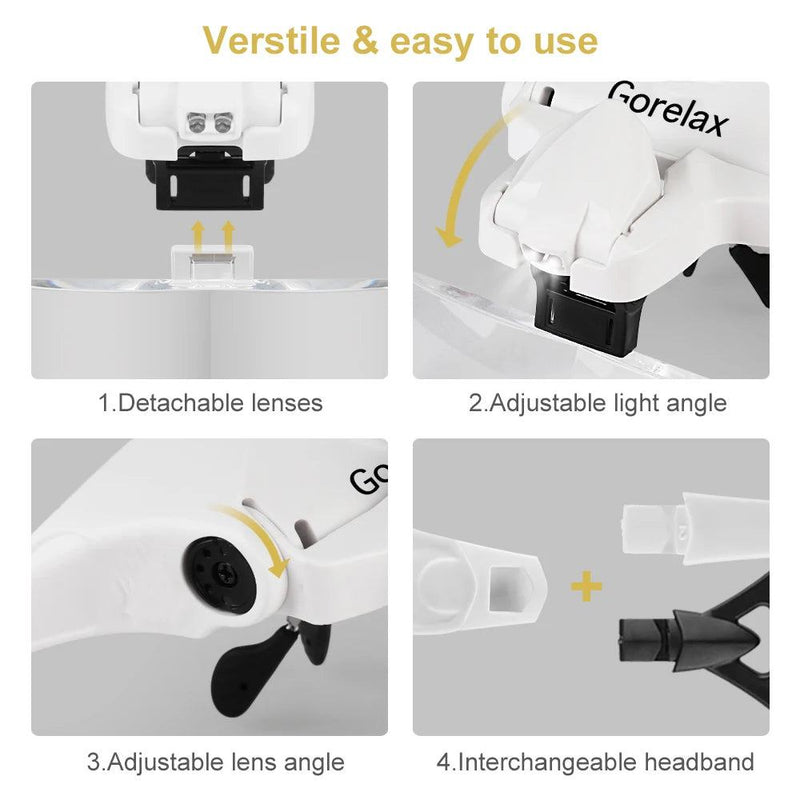 Magnifier Glasses With LED Light, Headband Illumination Magnifier Loupe With 5 Lens, Magnifying Glass for Reading Repair Craft