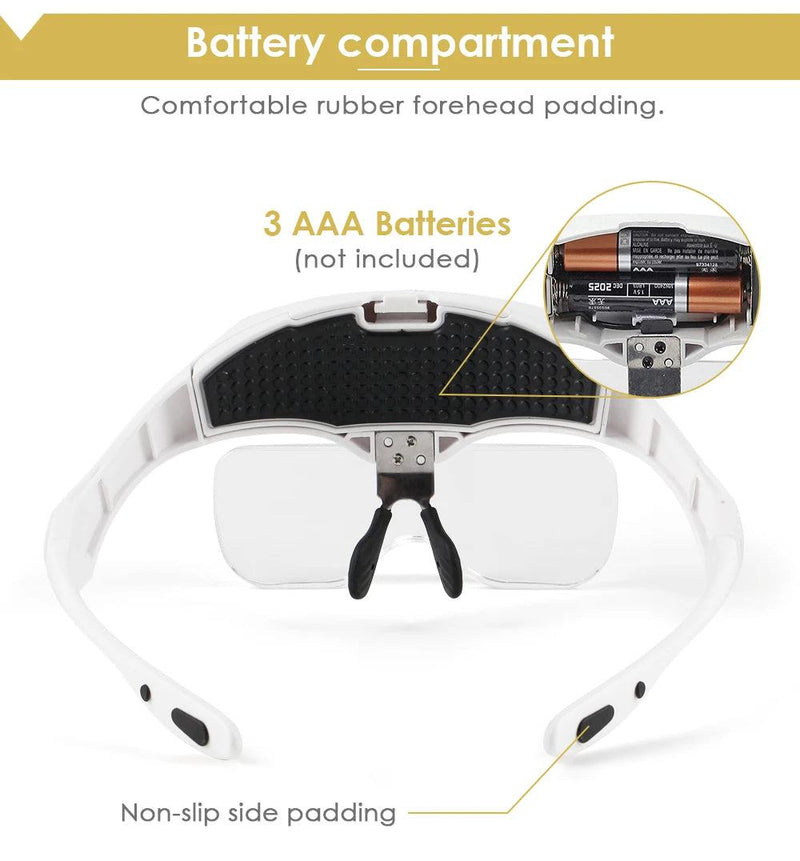 Magnifier Glasses With LED Light, Headband Illumination Magnifier Loupe With 5 Lens, Magnifying Glass for Reading Repair Craft