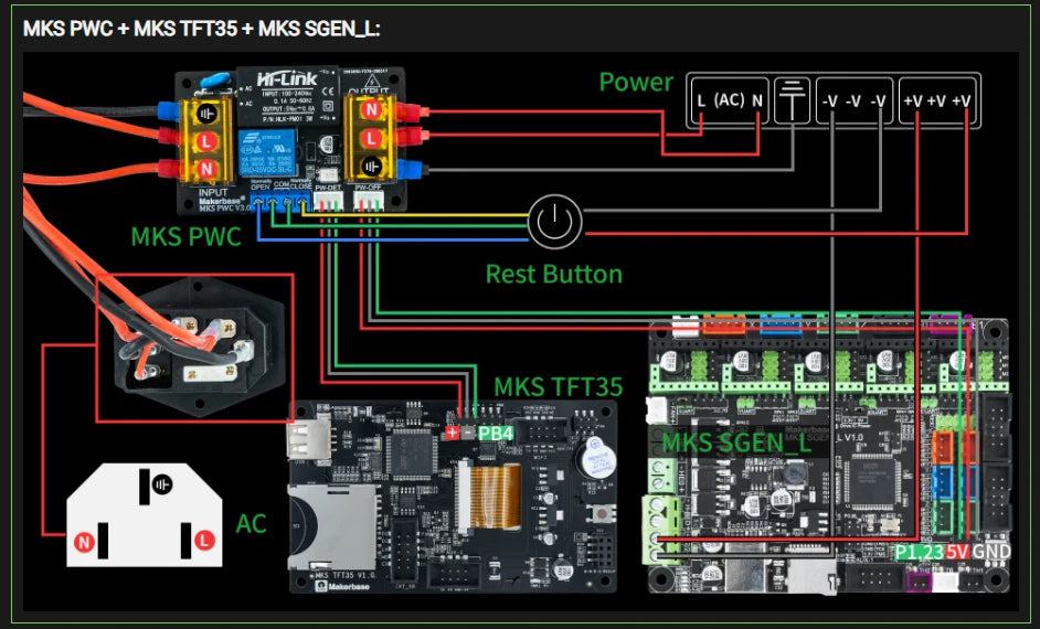 Makerbase MKS PWC Power Monitoring auto power off Continued to Play Module  automatically put off power detect 3D printer parts