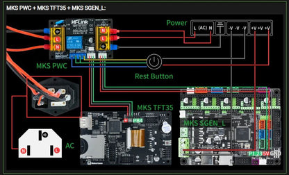 Makerbase MKS PWC Power Monitoring auto power off Continued to Play Module  automatically put off power detect 3D printer parts