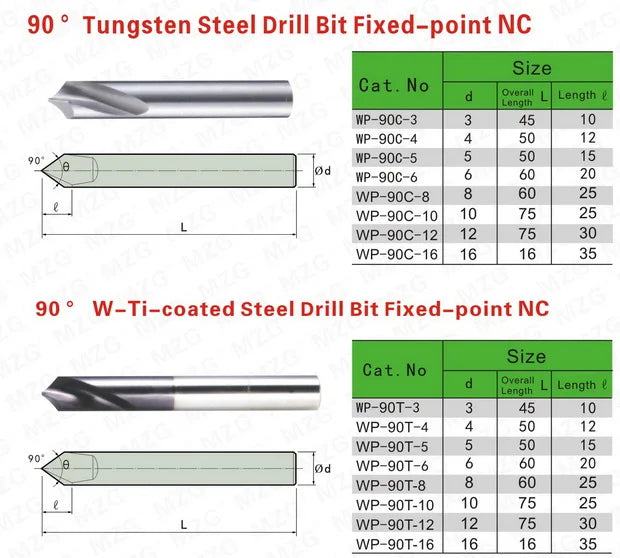 MZG Spot Drill Bit Point 90 Dgrees Carbide CNC Chamfering Drilling Hole Guide Tool Tungsten Steel Location Centering Pilot Drill