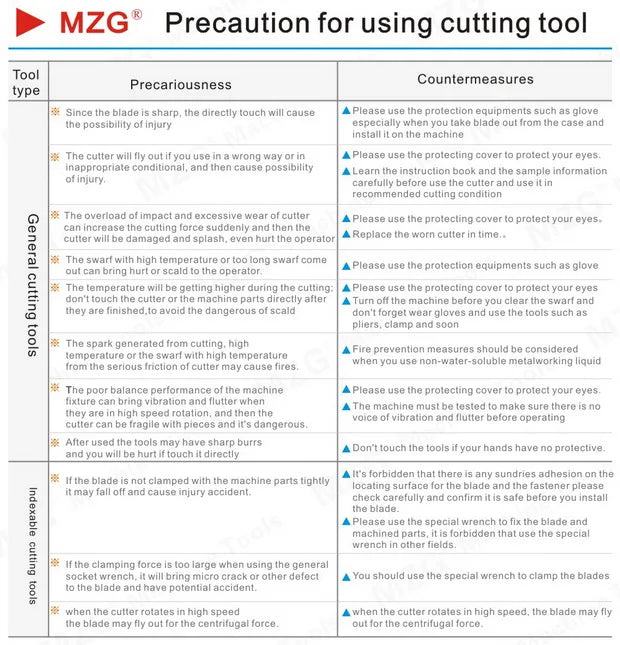 MZG Spot Drill Bit Point 90 Dgrees Carbide CNC Chamfering Drilling Hole Guide Tool Tungsten Steel Location Centering Pilot Drill