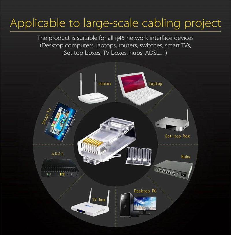 NASTAKO 20/50/100pcs Cat6 RJ45 Connector UTP Cable Ethernet Jack 8P8C Network CAT6 Cat5e Modular Plugs with 6.5mm RJ45 Caps - PST PS Tradings