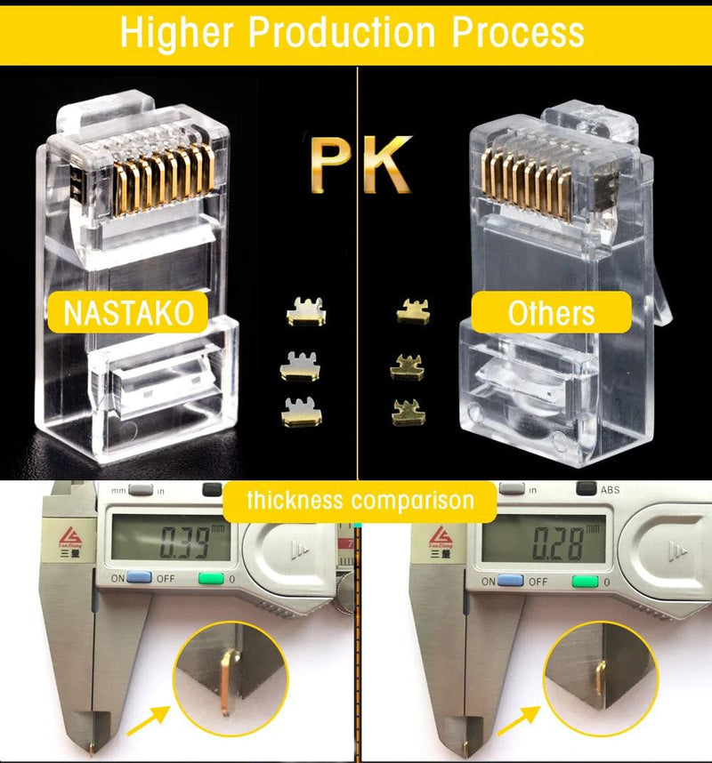 NASTAKO 20/50/100pcs Cat6 RJ45 Connector UTP Cable Ethernet Jack 8P8C Network CAT6 Cat5e Modular Plugs with 6.5mm RJ45 Caps - PST PS Tradings