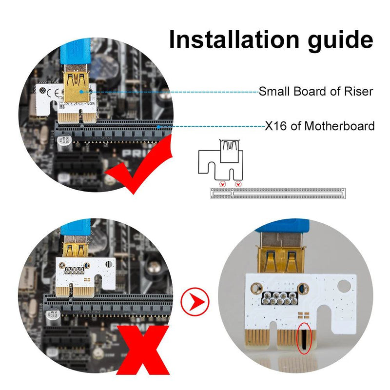 New PCI-E Riser 009 Express 1X 4x 8x 16x Extender PCI E USB Riser 009S GPU Dual 6Pin Adapter Card SATA 15pin for BTC Miner - PST PS Tradings