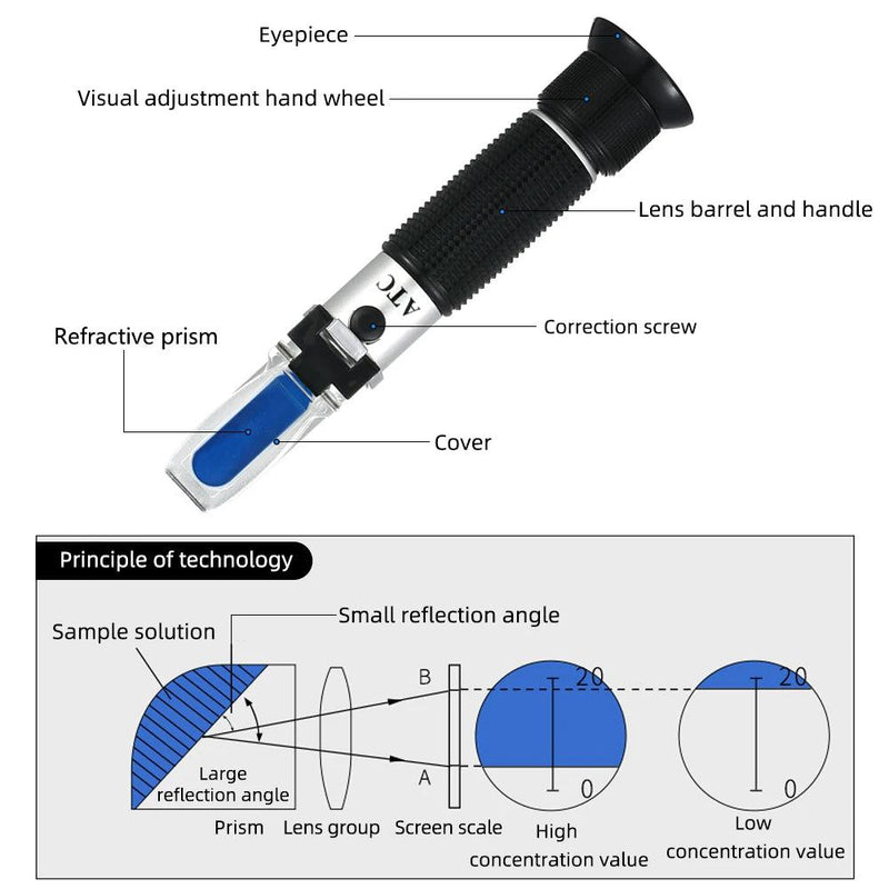 New Portable 3 In 1 Hand Held Grape & Alcohol Wine Refractometer (Brix, Baume and W25V/V Scales)