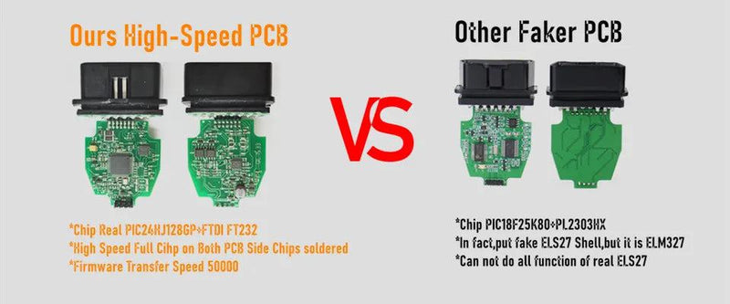 Newest V2.3.8 ELS27 FORScan Green PCB PIC24HJ128GP+FTDI Mircochip Multi-Language Works ELM327&J2534 Pss-Thru For Mazda - PST PS Tradings