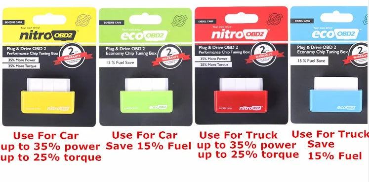 Nitro OBD2 EcoOBD2 Double ECU Chip Tuning Box NitroOBD2 Eco OBD2 For Benzine Diesel Car 15%Fuel Save More Power Torque Free Ship - PST PS Tradings