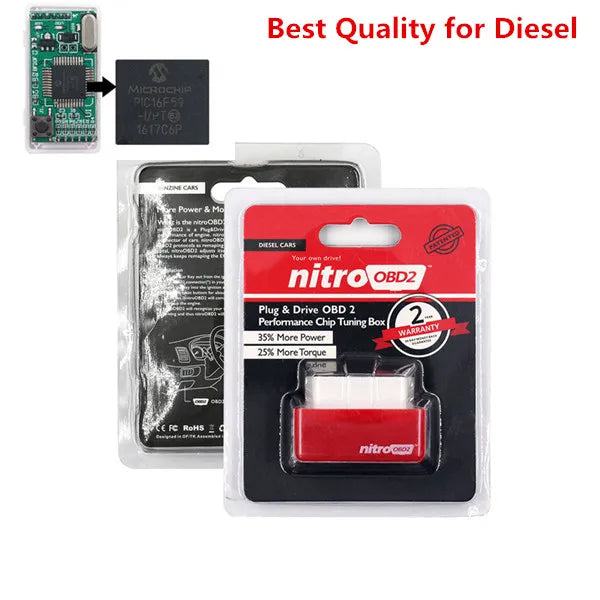 Nitro OBD2 EcoOBD2 Double ECU Chip Tuning Box NitroOBD2 Eco OBD2 For Benzine Diesel Car 15%Fuel Save More Power Torque Free Ship - PST PS Tradings