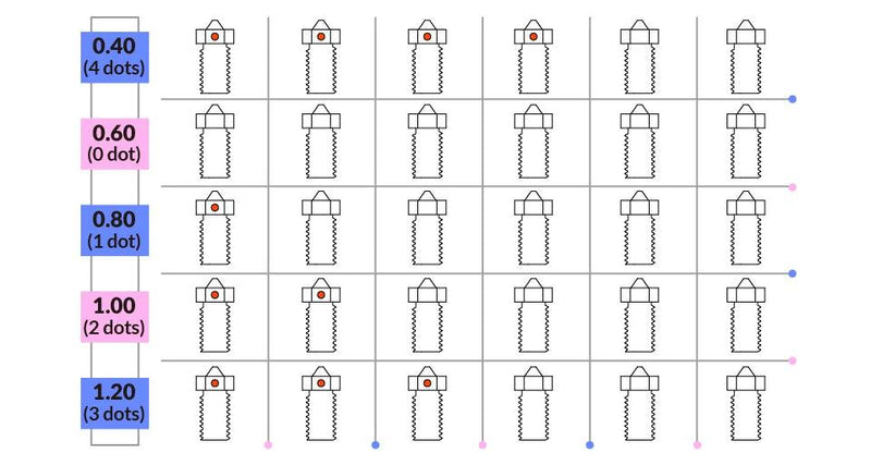 R Triangle Hardened Steel Volcano Nozzles For High Temperature 3D Printer PEI PEEK OR Carbon Fiber Filament For  Volcano Hotend