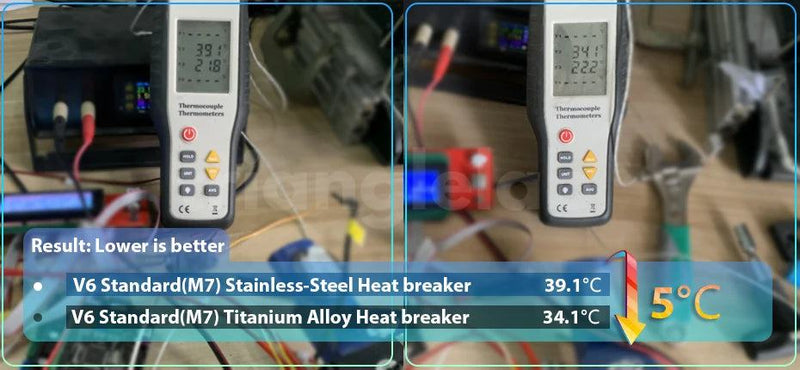 R trianglelab GRADE5 V6 titanium alloy heatbreak  1.75MM for VOLCANO V6 HOTEND for Carbon fiber wear resistance 3D printer