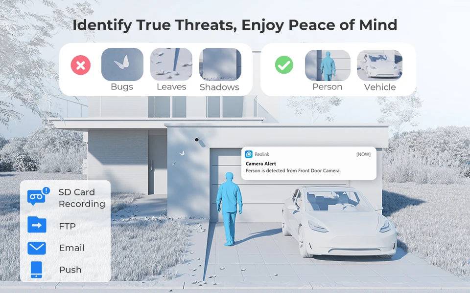Reolink Smart Security Camera 5MP Outdoor Infrared Night Vision Cam with Human/Car/Pet Detection POE IP Camera - Property & Safety Tradings