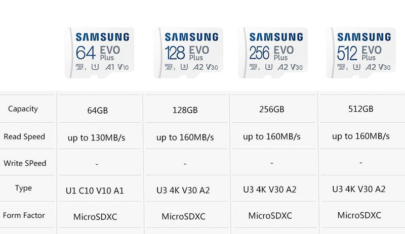 SAMSUNG EVO Plus Micro SD Card 128GB 64GB 512GB 256GB Micro SD Pro Plus Flash Memory Card SD Memory U1 U3 4K Microsd TF Cards