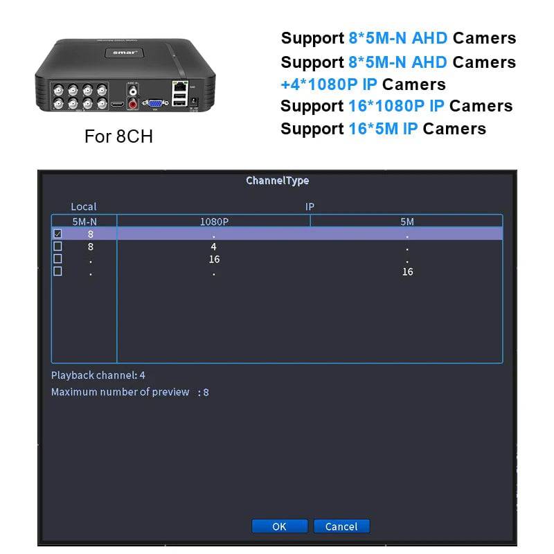 Smar H.265 4CH/8CH CCTV DVR 5M-N 5 in 1 AHD CVI TVI CVBS IP Camera Hybrid Digital Video Recorder Home Security System Onvif NVR - Property & Safety Tradings