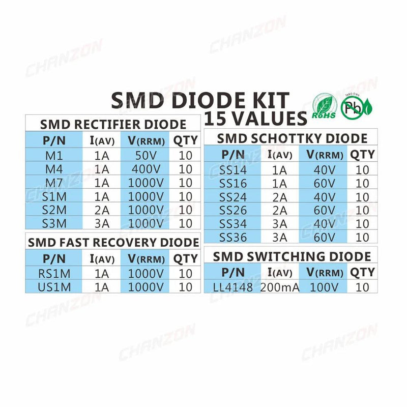 SMD Fast Switching Schottky Diode Assorted Kit Set M1 M4 M7 S1M S2M S3M SS14 SS16 SS24 SS26 SS34 SS36 RS1M US1M LL4148 - PST PS Tradings