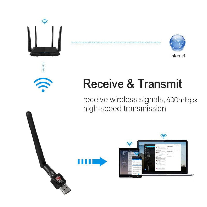 USB Wifi Adapter 150Mbps 2.4 ghz Antenna USB 802.11n/g/b Ethernet Wi-fi dongle RTL8188 Wireless Network Card for PC Windows - Property & Safety Tradings