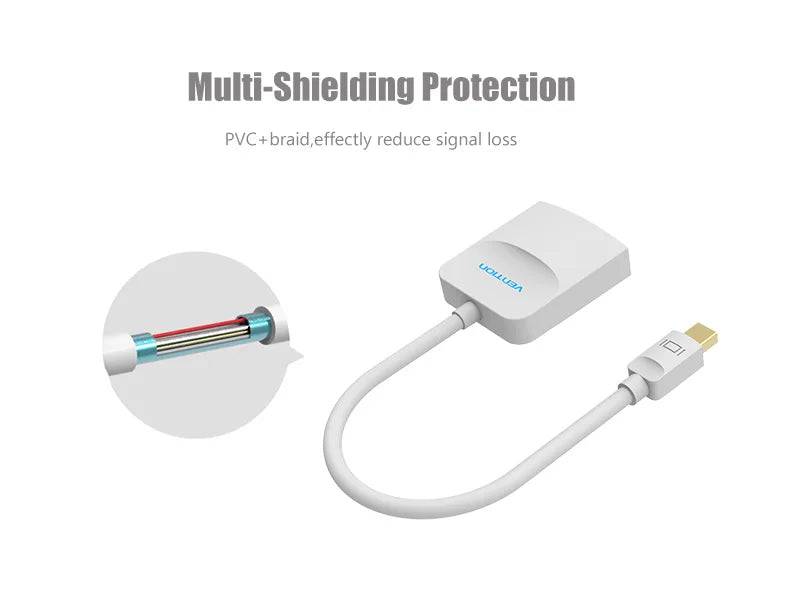 Vention Thunderbolt To HDMI Converter Mini Displayport To HDMI Adapter Cable for Apple MacBook Air Pro iMac Mac Surface Mini DP - Property & Safety Tradings