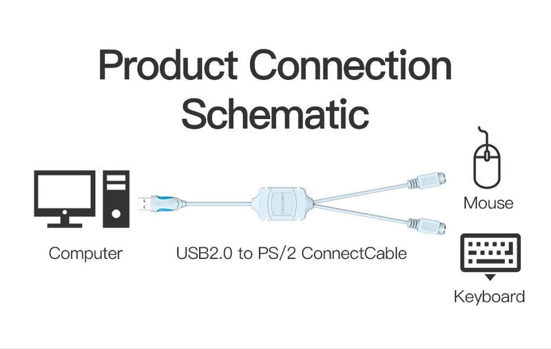 Vention USB to PS2 Converter Cable USB Male to PS/2 Female Adapter USB Extension Cable For Keyboard Mouse Scanner PS2 USB Cable - PST PS Tradings