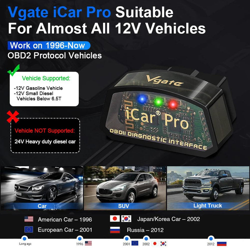 Vgate iCar Pro ELM327 V2.3 Bluetooth 4.0 WIFI For IOS/Android OBD Auto Scanner Code Reader OBD2 Car Diagnostic Tool ELM 327 V1 5 - PST PS Tradings