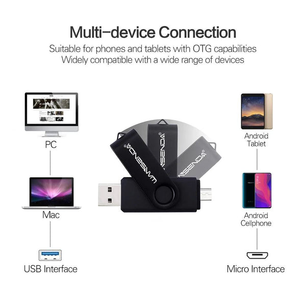 Wansenda OTG USB Flash Drive 256GB 128GB 64GB 32GB 16GB 8GB Cle USB Pendrive For Android Phone/Tablet /PC USB 2.0 Thumb Drive