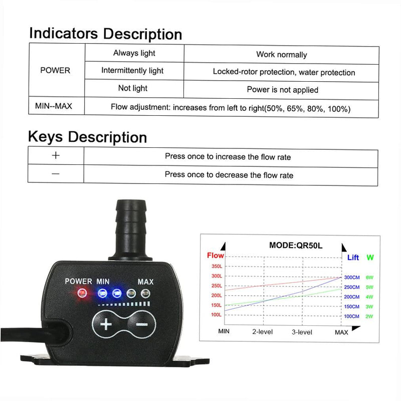 Water Pumps Ultra-quiet Mini USB 5V 4.8W Brushless Water Pump Waterproof Submersible Fountain For Garden Pond Camping - PST PS Tradings