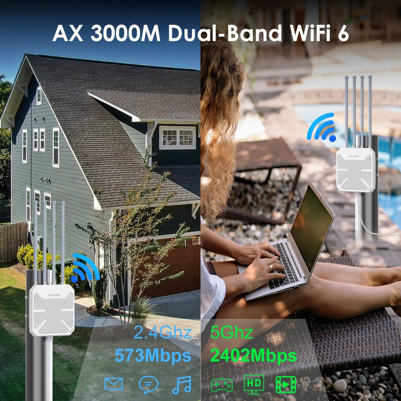 Wavlink N300 High Power Outdoor Weatherproof 30dbm Wireless Wifi Router/AP Repeater/Extender 2.4G 15KV Outer Detachable Antenna - PST PS Tradings