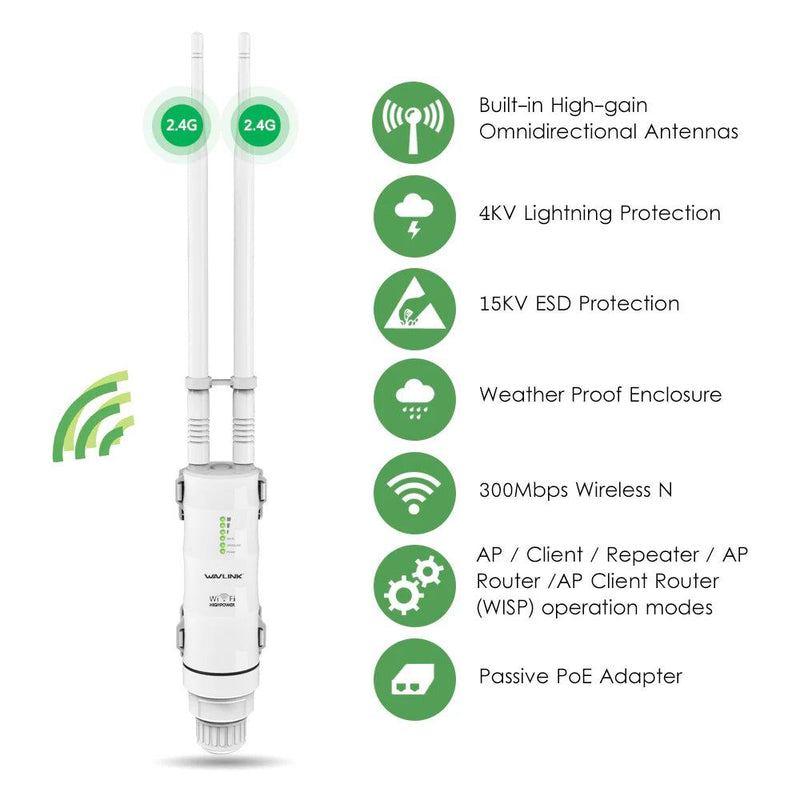 Wavlink N300 High Power Outdoor Weatherproof 30dbm Wireless Wifi Router/AP Repeater/Extender 2.4G 15KV Outer Detachable Antenna - PST PS Tradings