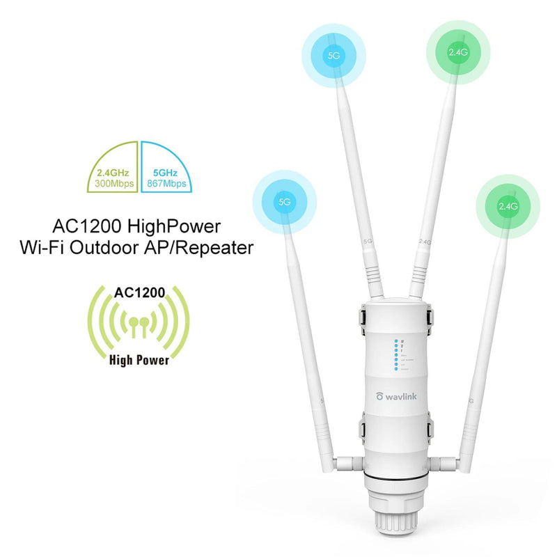 Wavlink N300 High Power Outdoor Weatherproof 30dbm Wireless Wifi Router/AP Repeater/Extender 2.4G 15KV Outer Detachable Antenna - PST PS Tradings