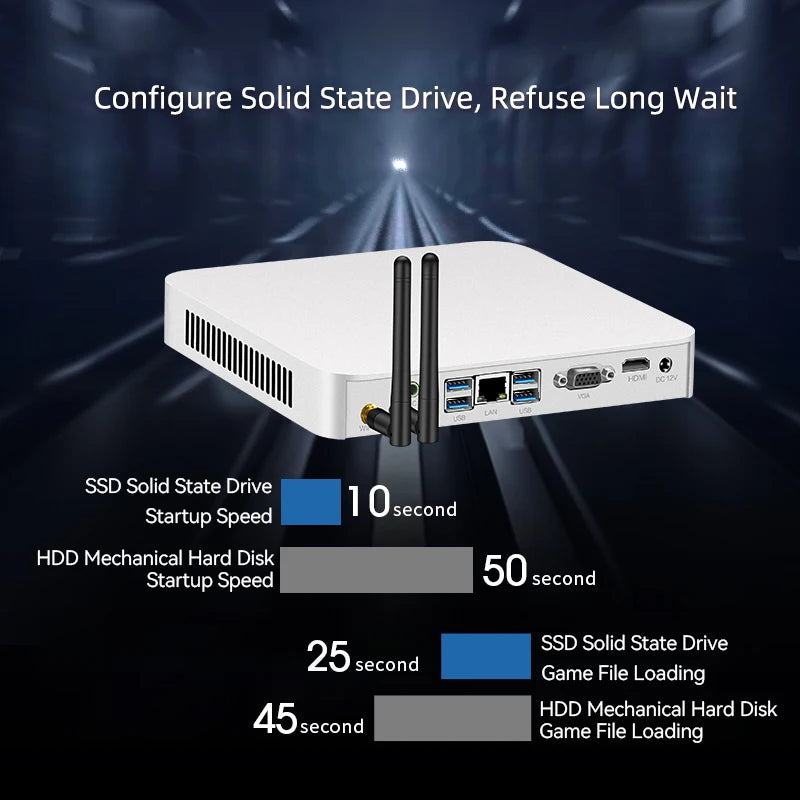 XCY Mini PC Intel Core i5 4200U 3317U i7 4500U J1900 Win10 Win11 Linux Ubuntu Office Desktop HTPC Personal Computer